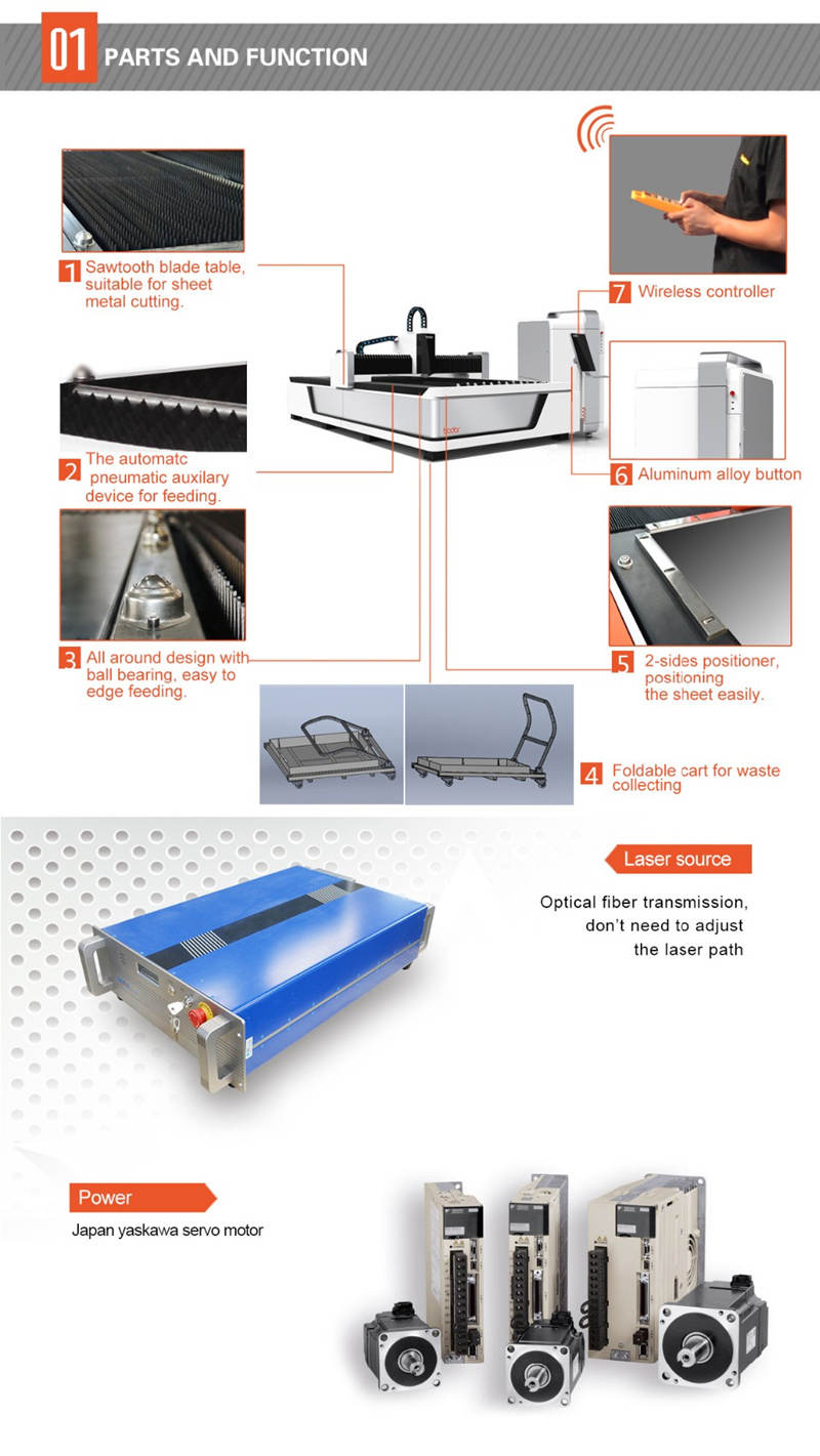 laser serat cnc 2